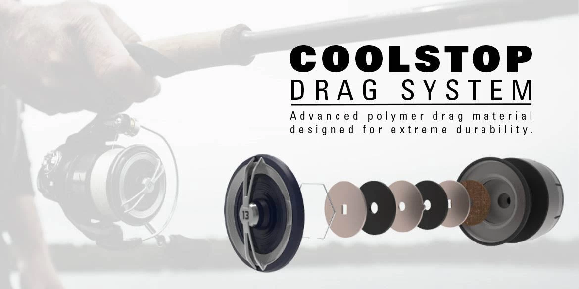 13 Fishing Aerios Spinning Reel 11 13 Fishing Aerios Spinning Reel - Image 10